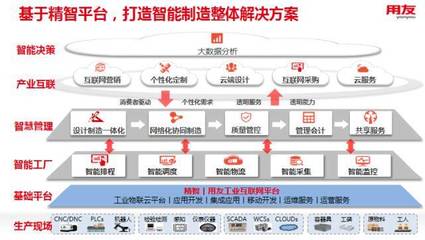 用友与虔东稀土携手，共绘稀土产业智能化新蓝图