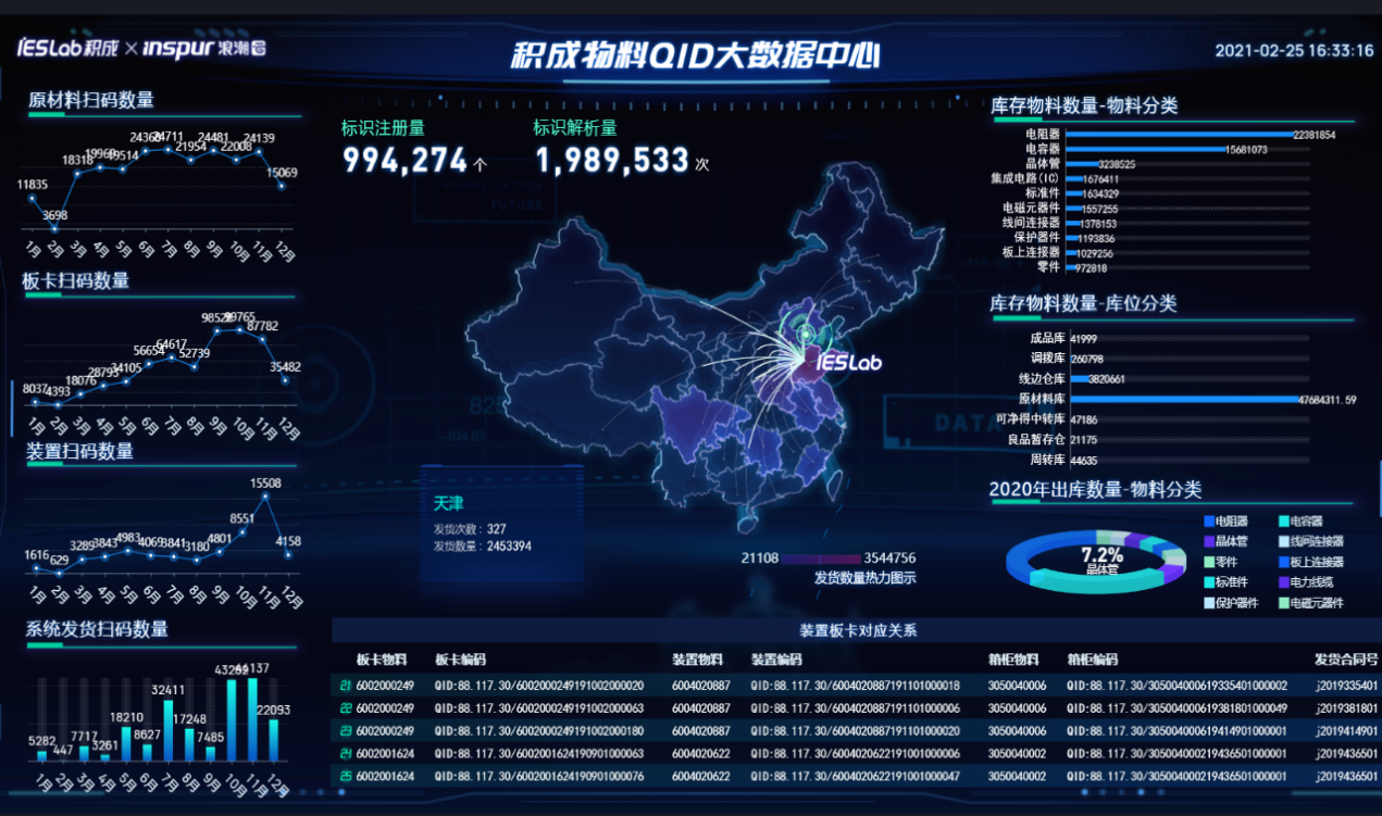 济南高新区“质量月”专题 积成电子——智慧城市创新的“积”大成者